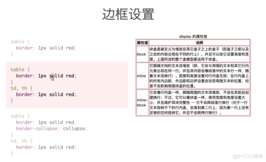 课堂笔记 2021.8.26_宽高_15