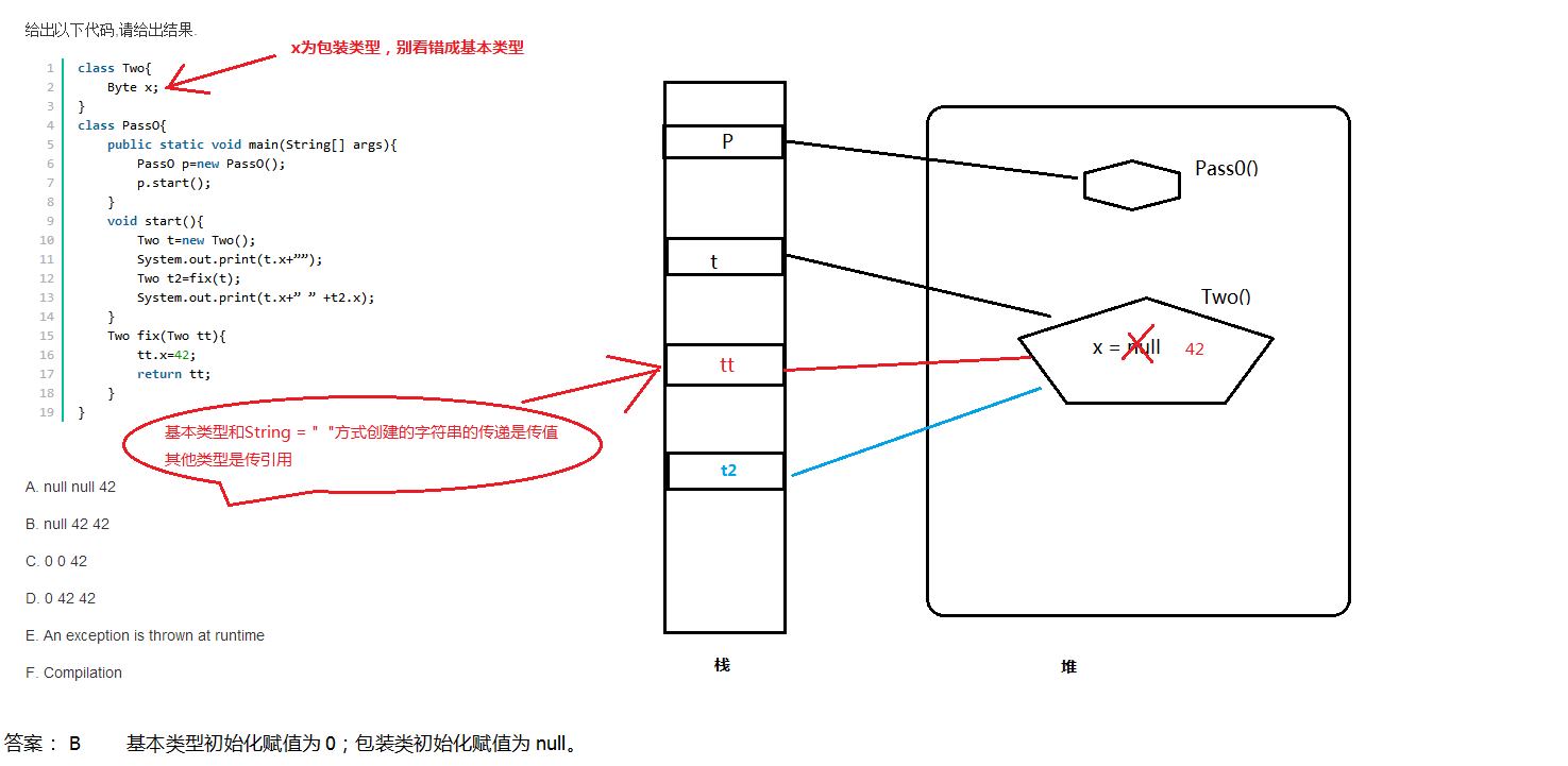 牛客java专项练习-day20_题解 编程语言 学习_36