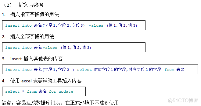 Oracle对表的操作_基础操作_02