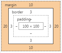 CSS_背景图片_07