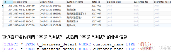 MySQL之数据的简单查询_mysql_05