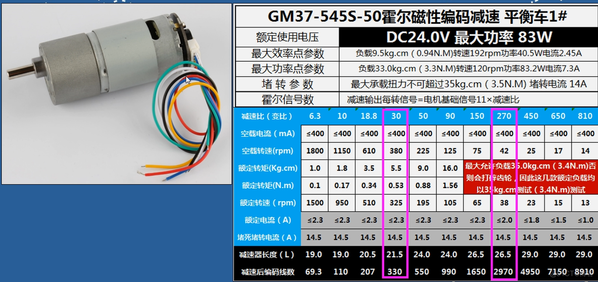 STM32+IR2104S的H桥电机驱动电路详解_原理图_07