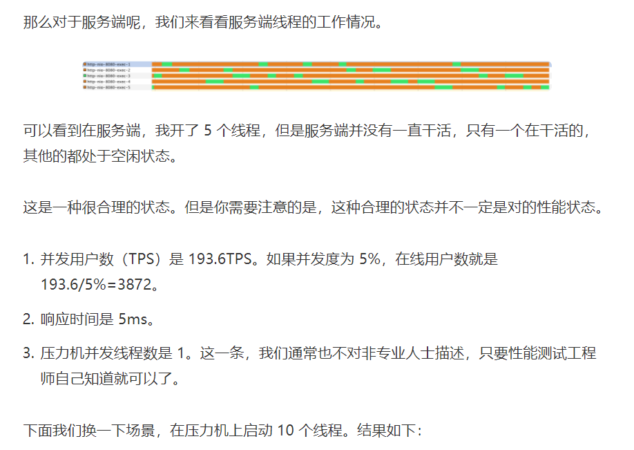 TPS和并发数_时间段_10