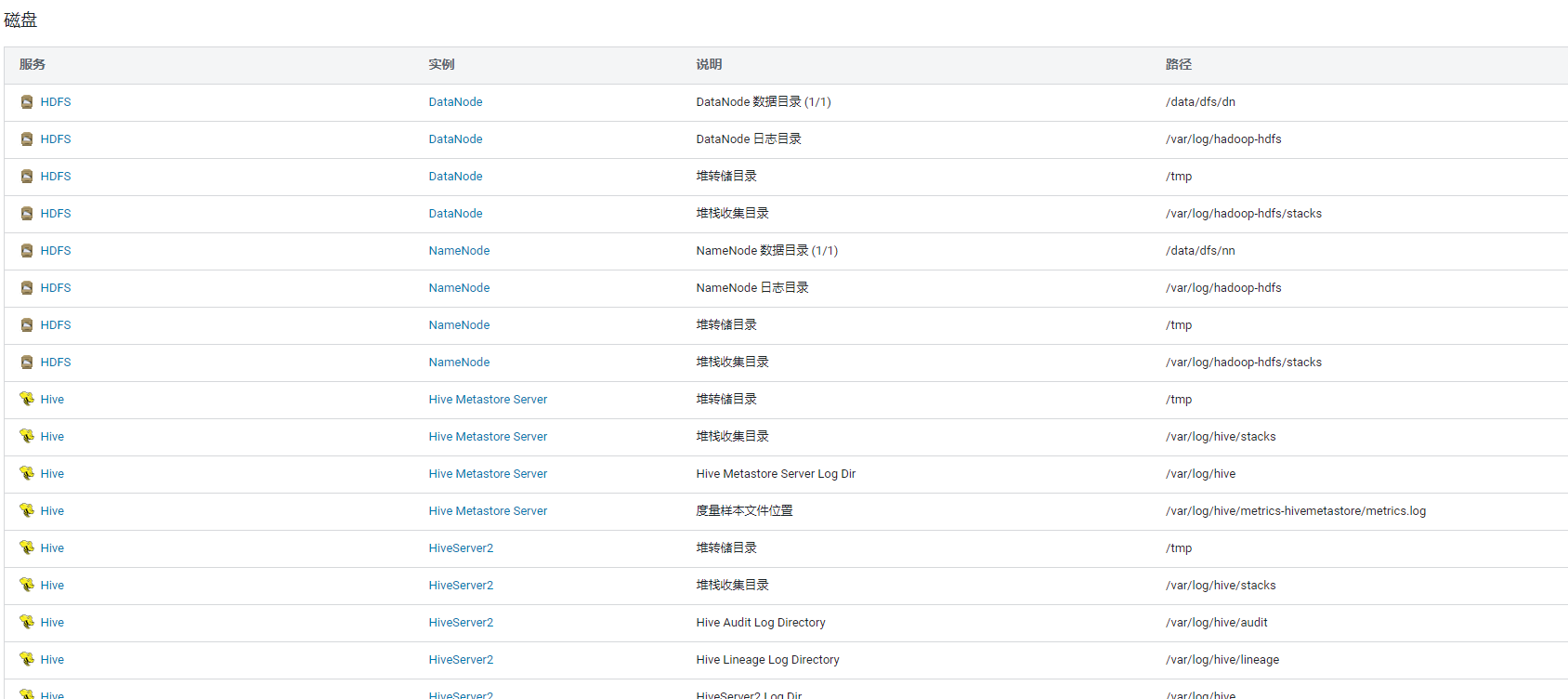 java控制前台jsp页面全屏_java jsp页面无法显示_java中jsp页面分页