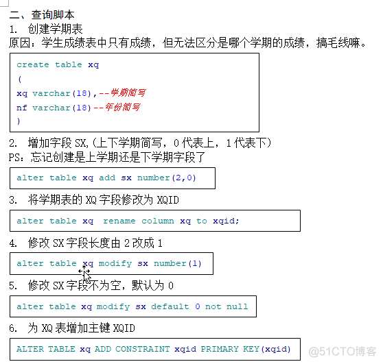 Oracle对表的操作_基础操作_11