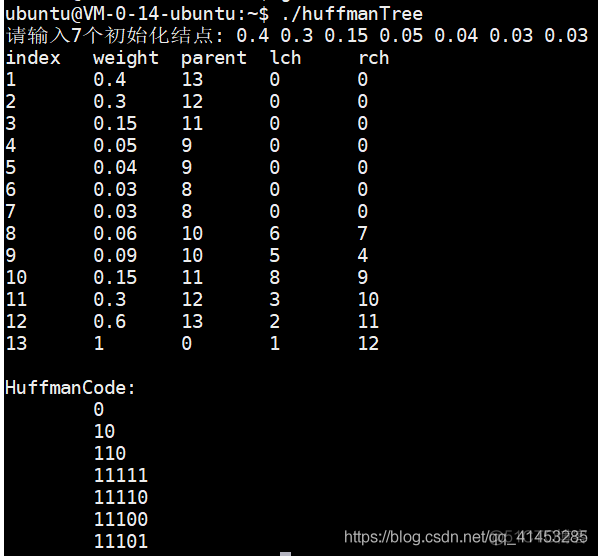 C++(数据结构与算法):44---优先级队列应用之（哈夫曼树、哈夫曼编码）_哈夫曼树_45