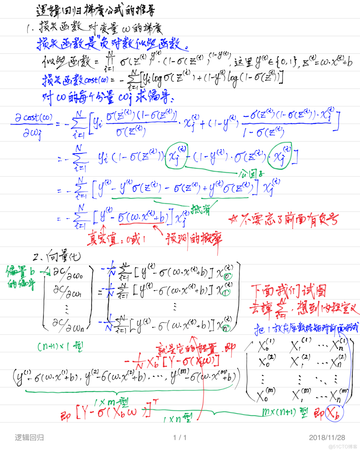 《统计学习方法》第 6 章“逻辑回归”学习笔记_损失函数