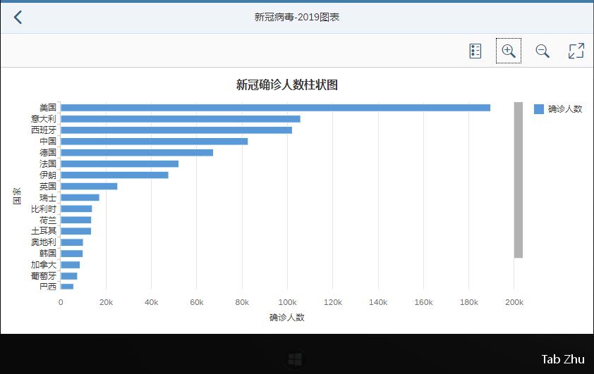 通过api获取数据_html