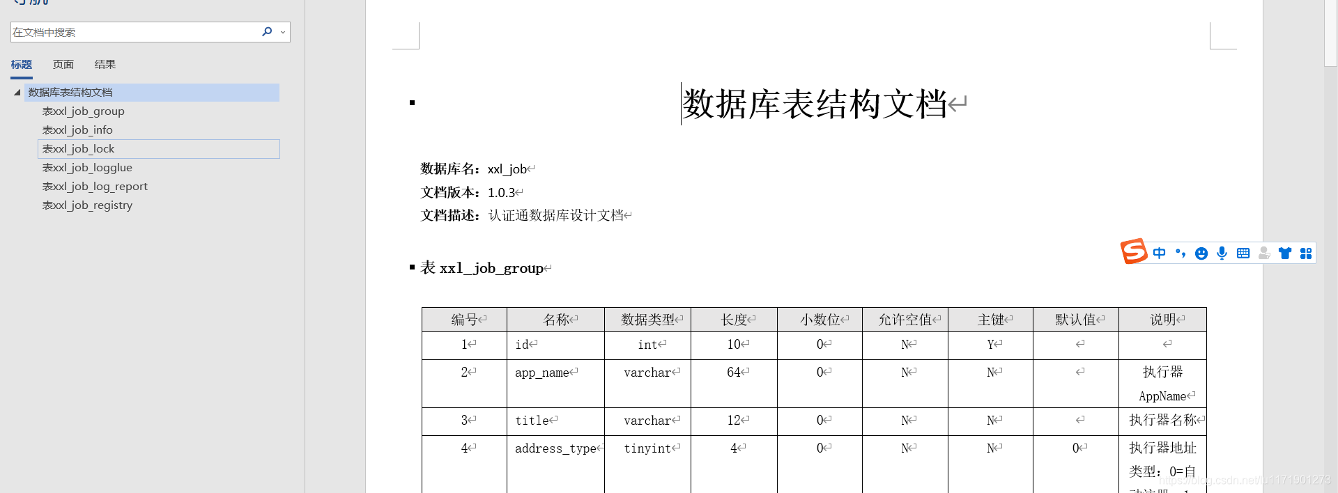 SpringBoot整合screw生成数据库文档_java