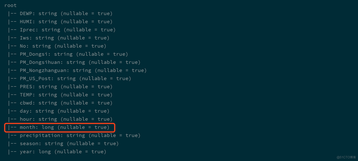 spark系列17： DataFrameReader读取json/parquet等格式文件详解_json_07