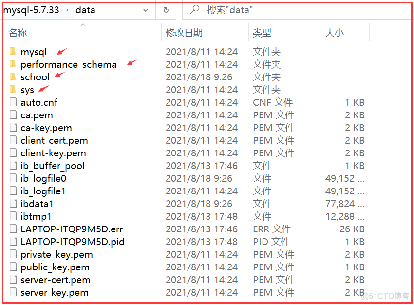 DDL 数据定义语言_数据_02