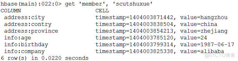 centOS中安装HBase0.98，HBase基本操作_数据_09