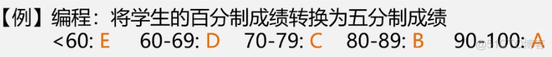 C++(数据结构与算法):44---优先级队列应用之（哈夫曼树、哈夫曼编码）_结点