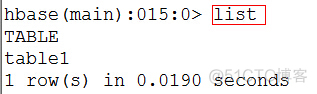 centOS中安装HBase0.98，HBase基本操作_HBase_05