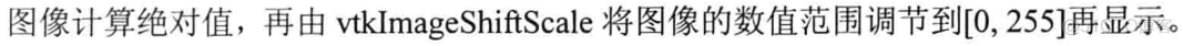 VTK系列38_使用Sobel梯度算子实现图像的边缘检测_2d_05