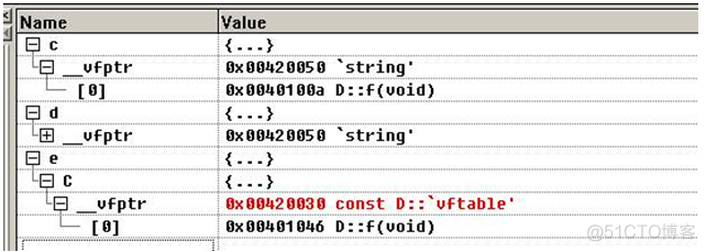 C++之继承与多态_虚函数_06