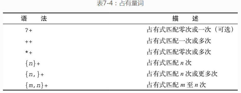 shell——正则_字符串_07