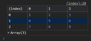 提高 DevTools 控制台调试 console 的 12 种方法_java_03