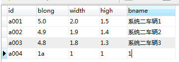 mysql数据取差，mysql屏蔽主外键关联关系_外键约束