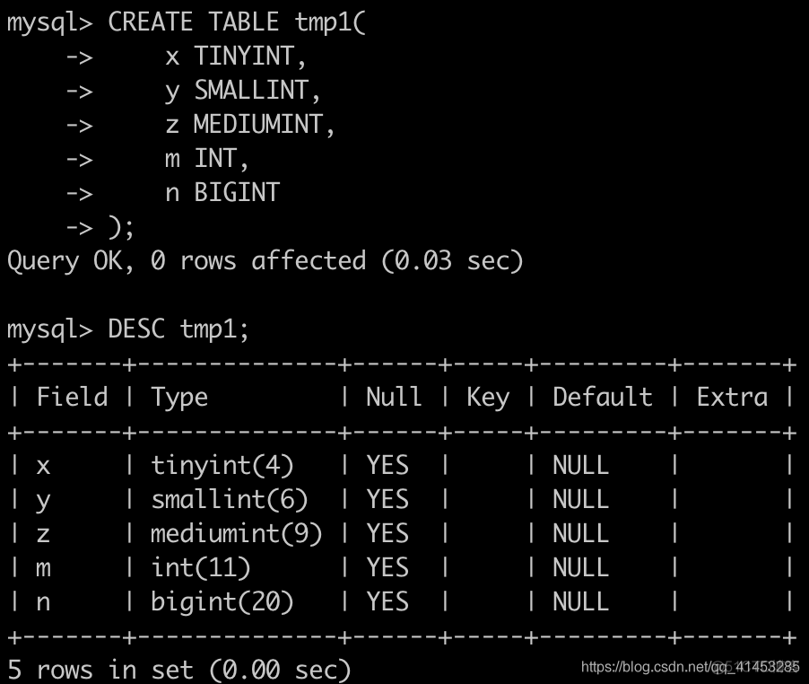 MySQL数据类型——数字类型（整型、浮点型、BIT型）_数据类型_05