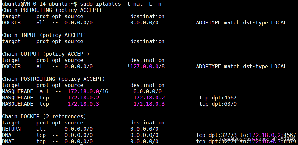 长文讲述Docker的4大网络模型（host、container、none、bridge）_host、container_12