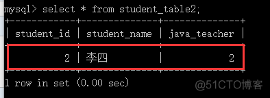 《1---关于解决MySQL在控制台插入中文乱码问题》_mysql数据库_13