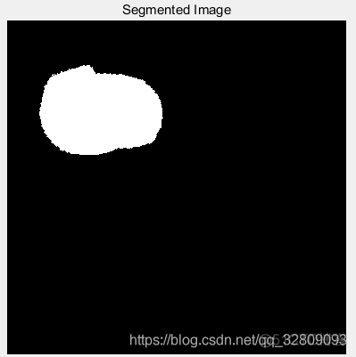 Matlab图像分割---使用主动轮廓 (snake) 方法进行图像分割_matlab_12