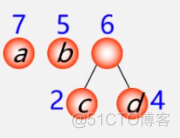 C++(数据结构与算法):44---优先级队列应用之（哈夫曼树、哈夫曼编码）_二叉树_16