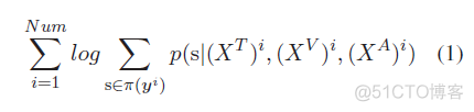 Multi-modal Multi-label Emotion Detection with Modality and Label Dependence 阅读笔记_情感分析_03