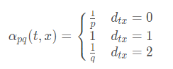 详解Node2vec以及优缺点_图神经网络_08