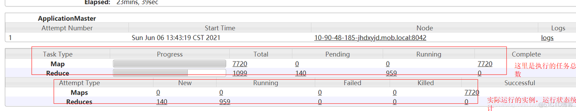 大数据开发要学会看yarn日志：Task容错机制，任务推测执行，计数器_hadoop_02