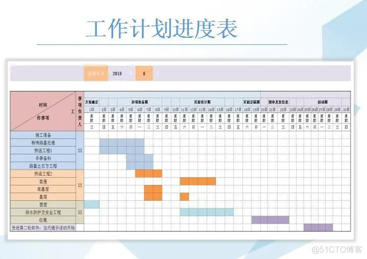 “技术男”升为“管理者”，角色一定要转变，有好方法吗？_技术管理_05