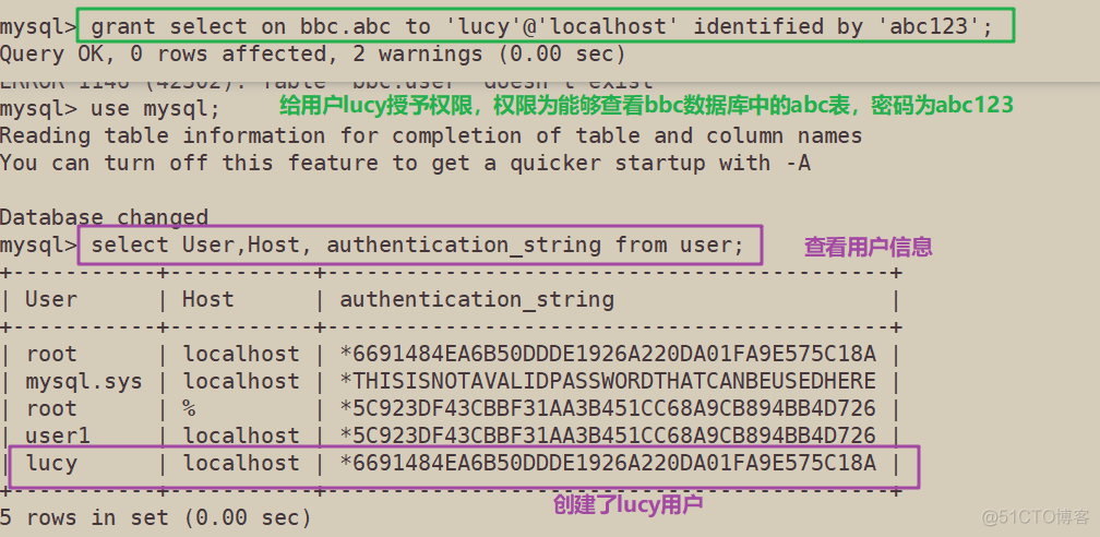 MySQL数据库用户管理以及数据库用户授权_mysql_12