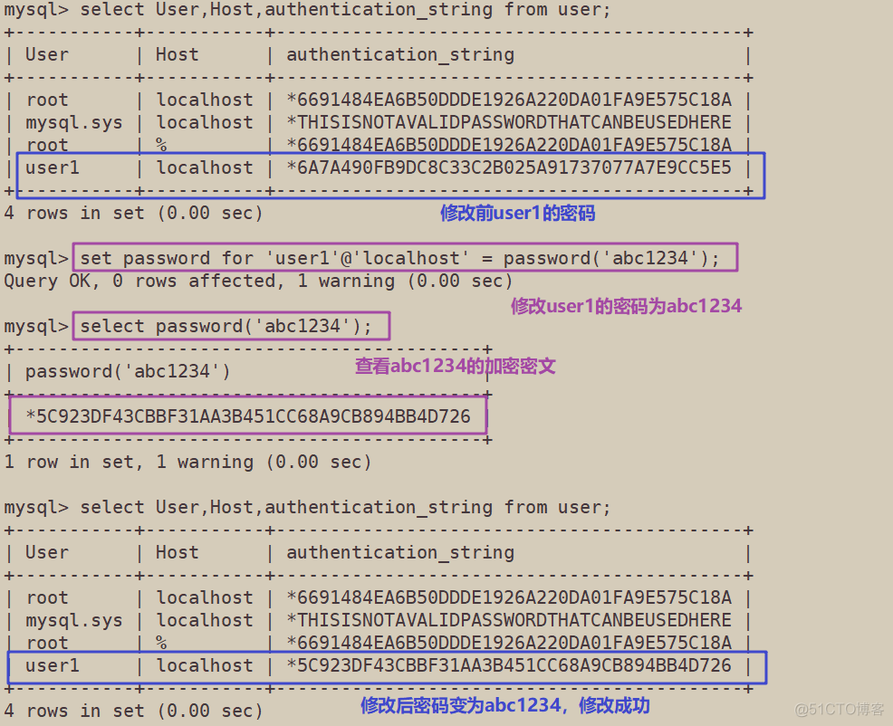 MySQL数据库用户管理以及数据库用户授权_数据库_06