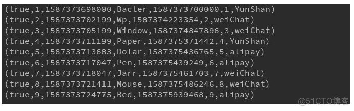 Flink基础（124）：FLINK-SQL语法 (18) DQL(10) OPERATIONS(7)Joins(1)Regular Joins_flink_04