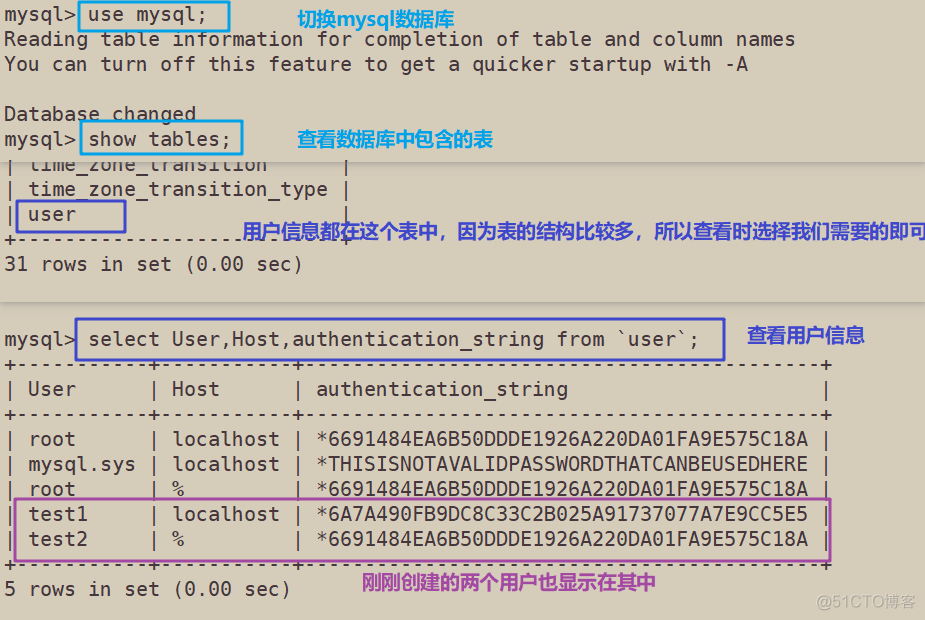 MySQL数据库用户管理以及数据库用户授权_用户名_02