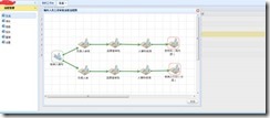 ccBPM典型的树形表单和多表头表单的流程示例_微信