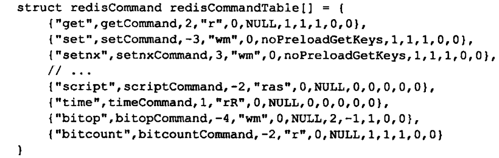 第八章 Sentinel_redis_05