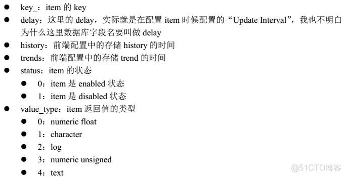 ZABBIX数据库表结构解析_表结构_11