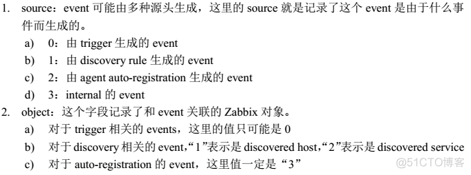 ZABBIX数据库表结构解析_时间段_37