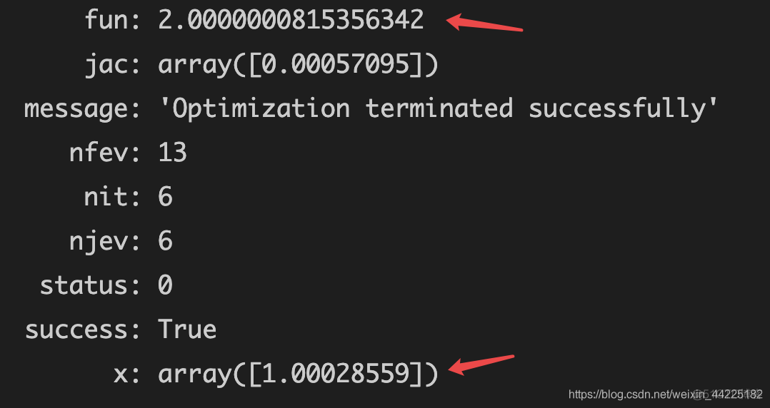 Python数学建模系列（三）：规划问题之非线性规划_最小值_02