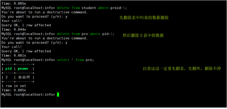 MySQL数据库（2）管理_数据_38