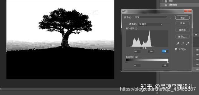 Photoshop之通道抠图，适用于扣人像，树叶等细微抠图_通道抠图_11