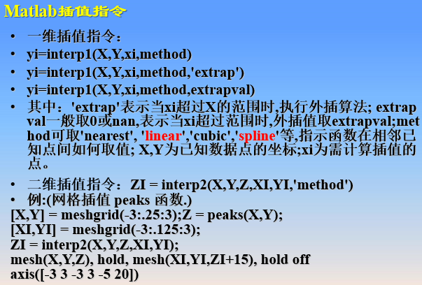 MATLAB学习（七）求解优化问题：线性规划 非线性规划 拟合与插值 多目标规划_拟合_10