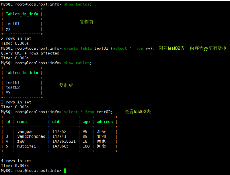 MySQL数据库（2）管理_数据_31