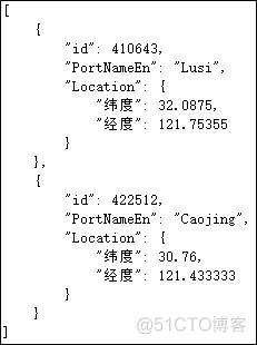 Sql Server 处理 Json 相关技术小结_json_18