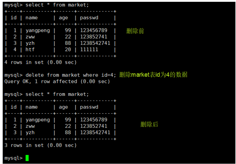 MySQL数据库（2）管理_主键_21