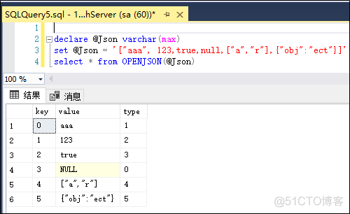 Sql Server 处理 Json 相关技术小结_json