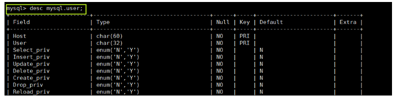 MySQL数据库（2）管理_主键_04