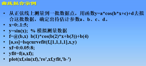 MATLAB学习（七）求解优化问题：线性规划 非线性规划 拟合与插值 多目标规划_git_07